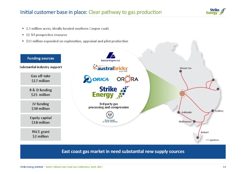 April 2017 ASX Announcement – Strike Energy Ltd – slide 14