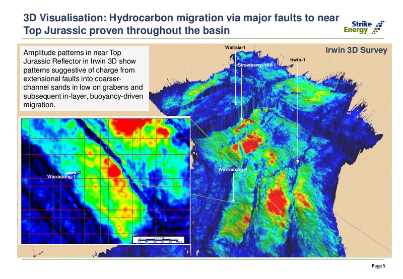 PESA Deal Day Presentation Ocean Hill – Strike Energy Ltd – slide 4