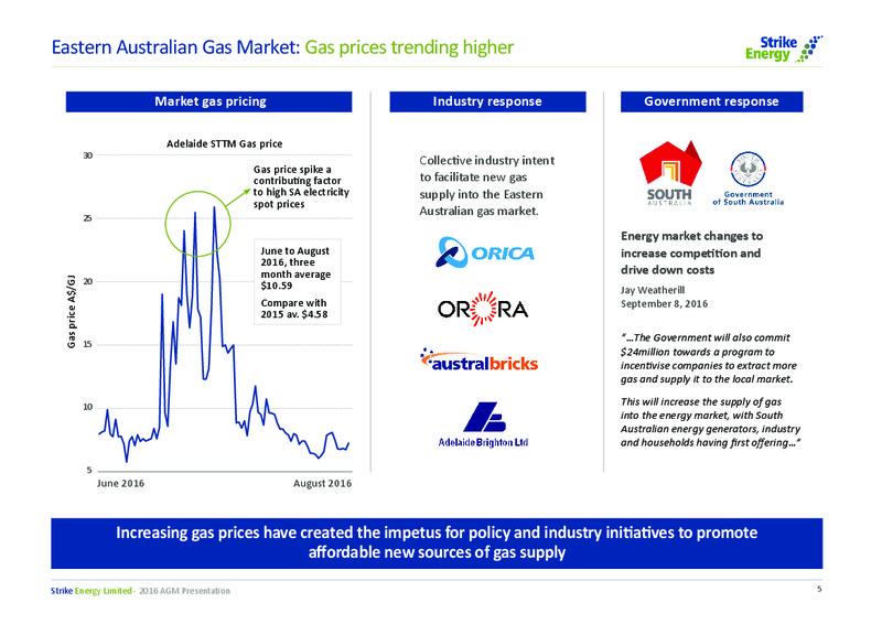 November 2016 AGM Presentation – Strike Energy Ltd – slide 5