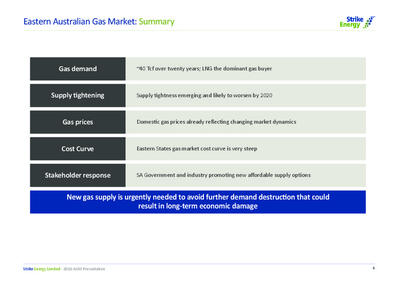 November 2016 AGM Presentation – Strike Energy Ltd – slide 6
