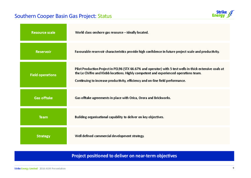 November 2016 AGM Presentation – Strike Energy Ltd – slide 9
