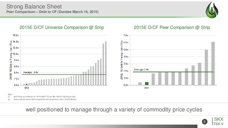 April 2015 Corporate Presentation – Striker Exploration Corp – slide 5