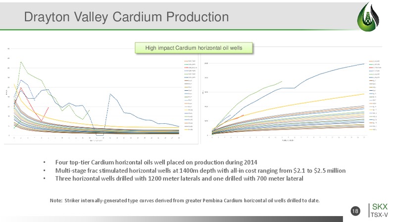 April 2015 Corporate Presentation – Striker Exploration Corp – slide 18