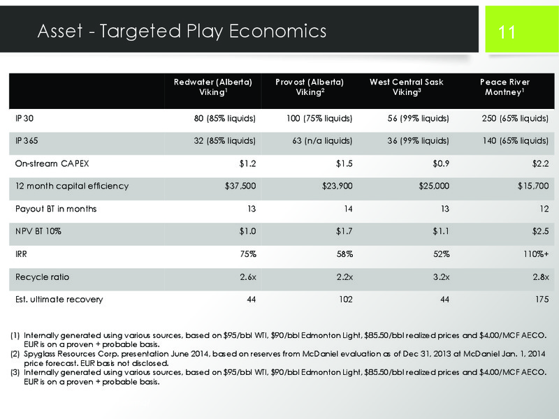 July 2014 Corporate Presentation – Striker Exploration Corp – slide 10