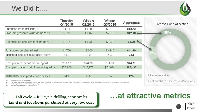 February 2016 Corporate Presentation – Striker Exploration Corp – slide 12
