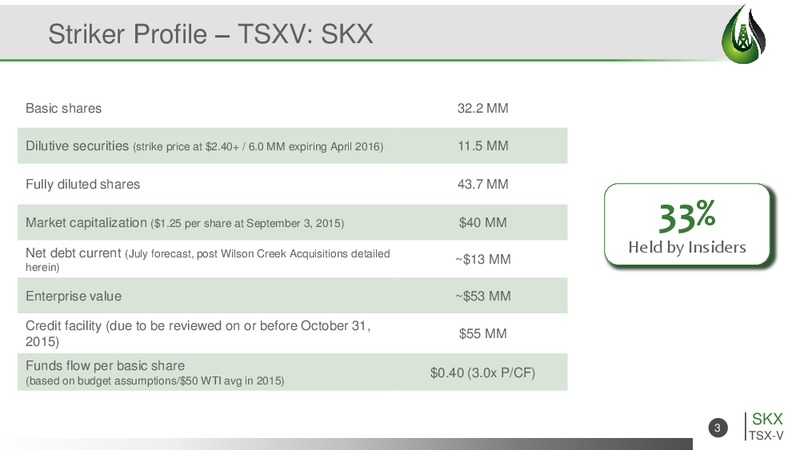 September 2015 Corporate Presentation – Striker Exploration Corp – slide 3