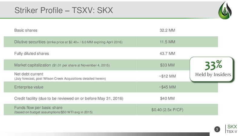 November 2015 Corporate Presentation – Striker Exploration Corp – slide 3