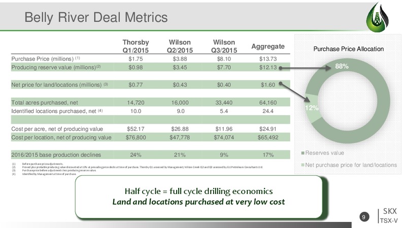 November 2015 Corporate Presentation – Striker Exploration Corp – slide 9