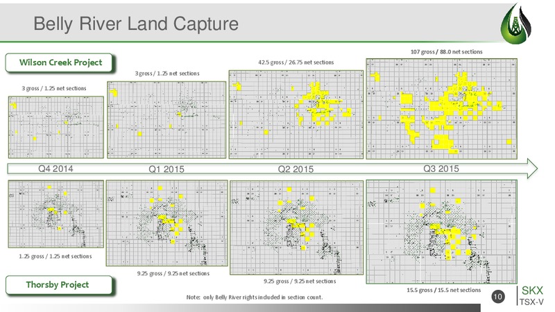 November 2015 Corporate Presentation – Striker Exploration Corp – slide 10
