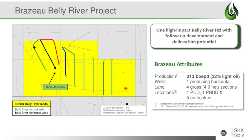 November 2015 Corporate Presentation – Striker Exploration Corp – slide 25
