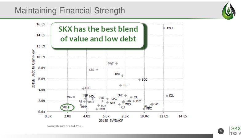 December 2015 Investor Presentation – Striker Exploration Corp – slide 6