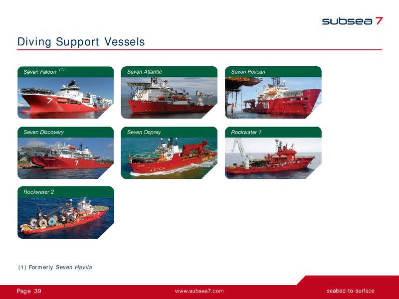 FULL YEAR 2014 EARNINGS CALL – Subsea 7 Sa – slide 38