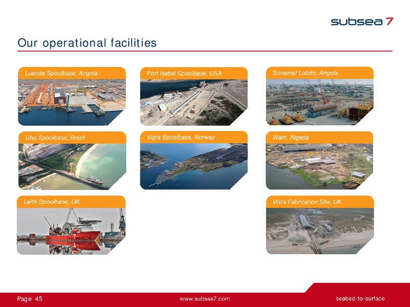 FULL YEAR 2014 EARNINGS CALL – Subsea 7 Sa – slide 44