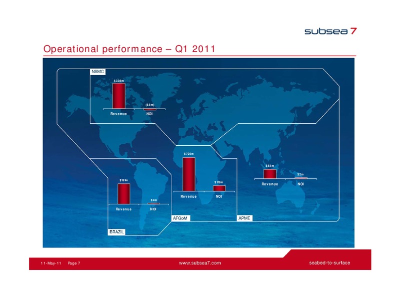 Q1 2011 EARNINGS CALL – Subsea 7 Sa – slide 6