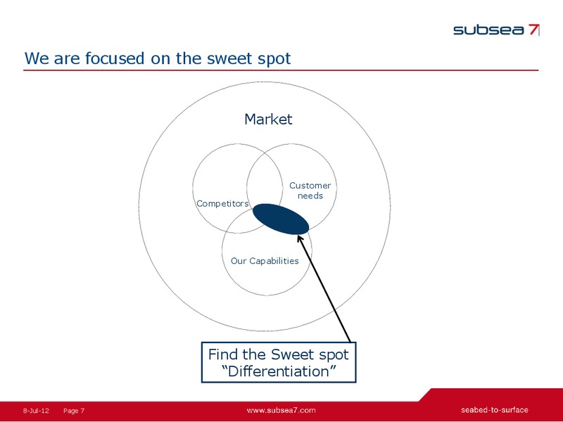 SEVEN BOREALIS FIELDTRIP – Subsea 7 Sa – slide 7