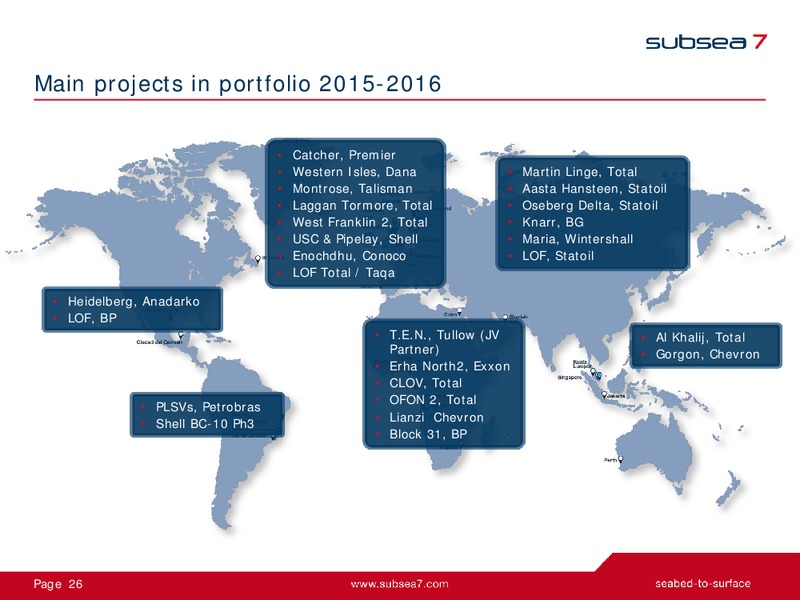 Earnings Presentation Q@ 2015 – Subsea 7 Sa – slide 25