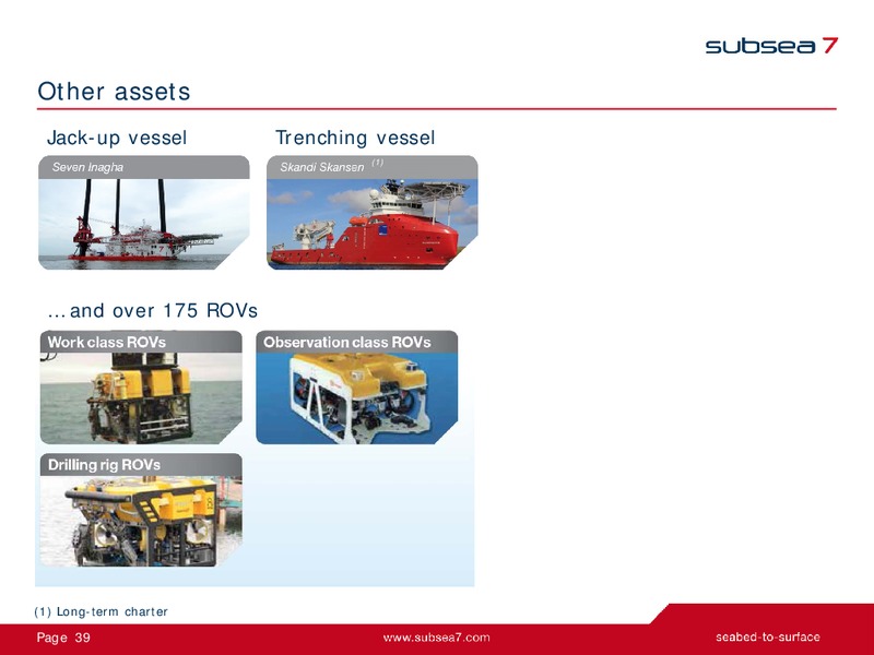 Earnings Presentation Q@ 2015 – Subsea 7 Sa – slide 38