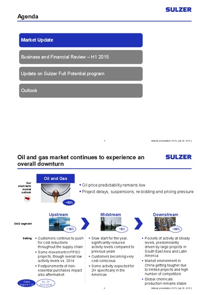 Investor Presentation – Sulzer – slide 2