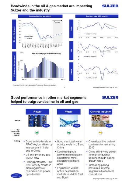 Investor Presentation – Sulzer – slide 3
