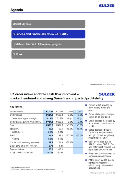 Investor Presentation – Sulzer – slide 4