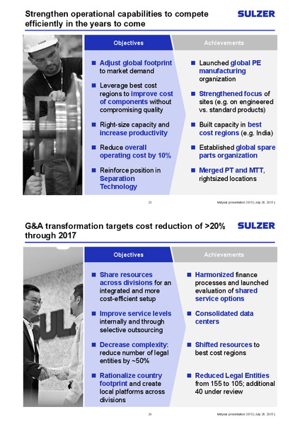 Investor Presentation – Sulzer – slide 12