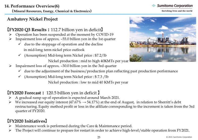 Quarterly Results for FY2020 – Sumitomo Corp – slide 26