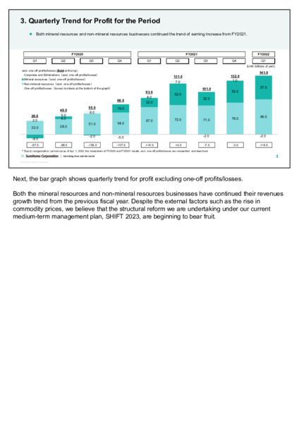 Quarterly Results for FY2022 – Sumitomo Corp – slide 4