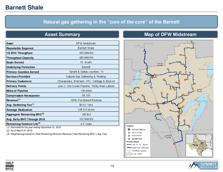 NAPTP MLP Investor Conference – Summit Midstream Partners, Lp – slide 18