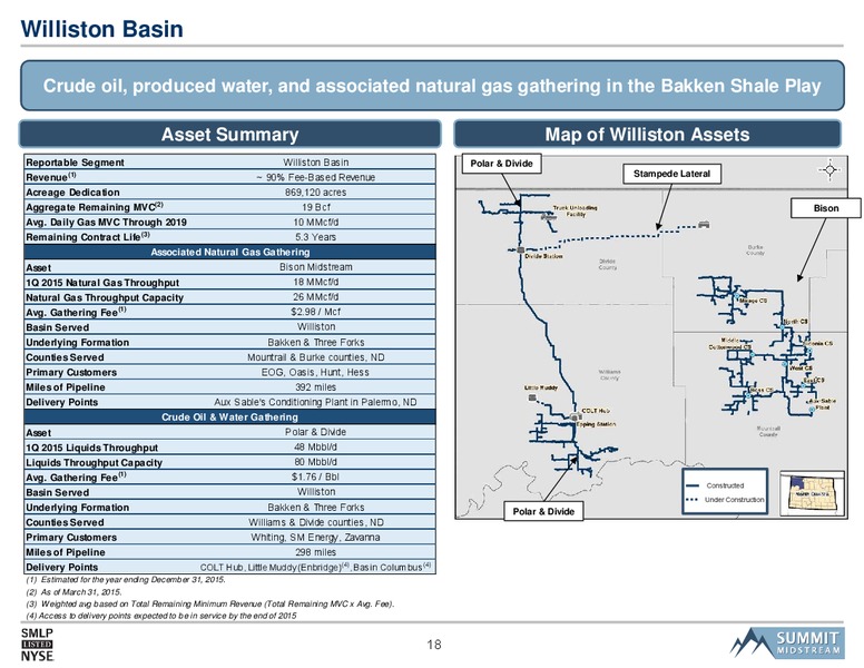BAML Global Energy & Power Leveraged Finance Conference – Summit Midstream Partners, Lp – slide 17