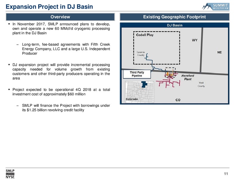 Morgan Stanley Utilities Clean Tech and Midstream Energy – Summit Midstream Partners, Lp – slide 10