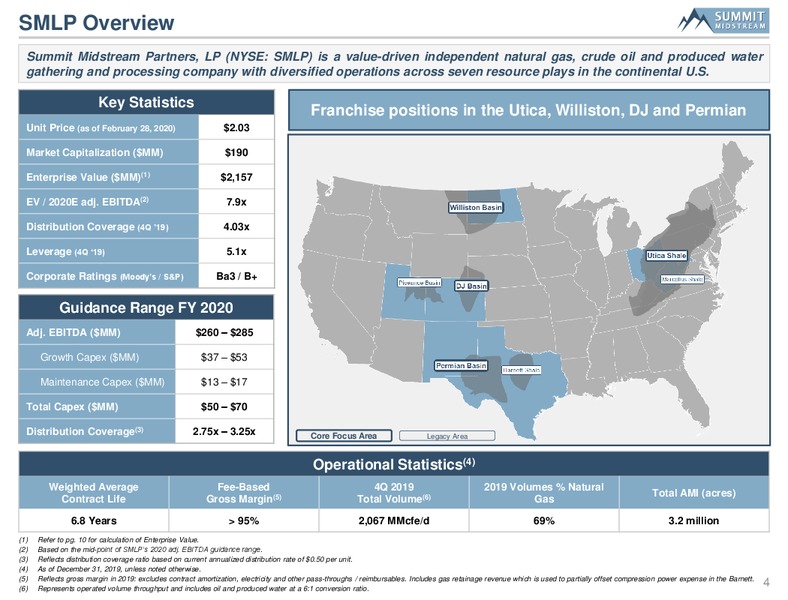 Barclays Midstream and Infrastructure Corporate Access Day – Summit Midstream Partners, Lp – slide 3