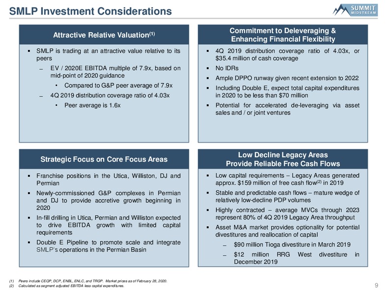 Barclays Midstream and Infrastructure Corporate Access Day – Summit Midstream Partners, Lp – slide 8