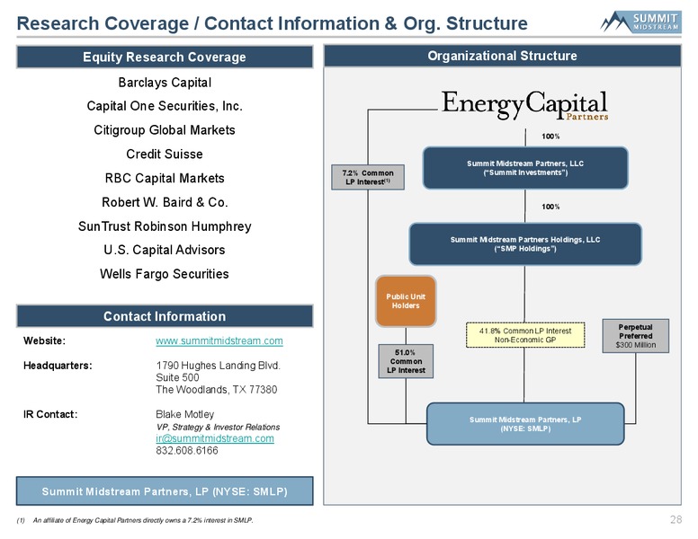 MLP and Energy Infrastructure Conference – Summit Midstream Partners, Lp – slide 27