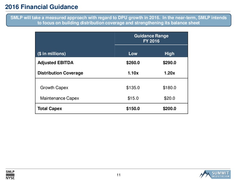 2016 MLPA Investor Conference – Summit Midstream Partners, Lp – slide 10