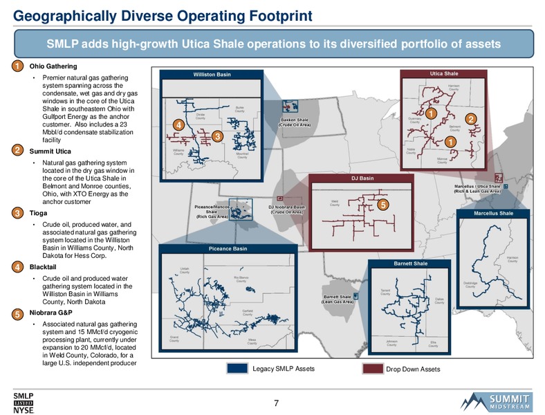 MLPA Investor Conference – Summit Midstream Partners, Lp – slide 6