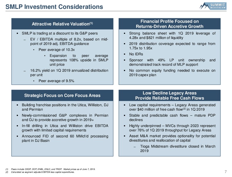 SunTrust Robinson Humphrey Midstream Summit – Summit Midstream Partners, Lp – slide 6