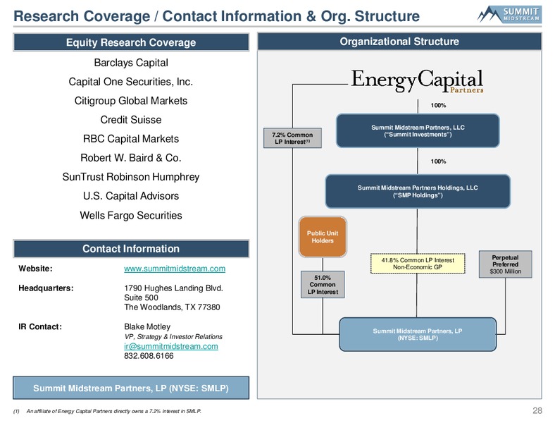 SunTrust Robinson Humphrey Midstream Summit – Summit Midstream Partners, Lp – slide 27