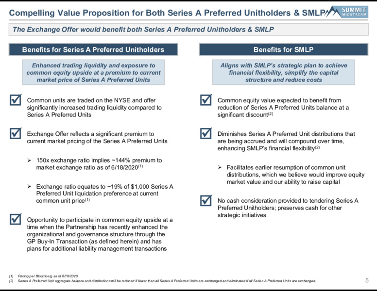 June 2020 Investor Presentation – Summit Midstream Partners, Lp – slide 3