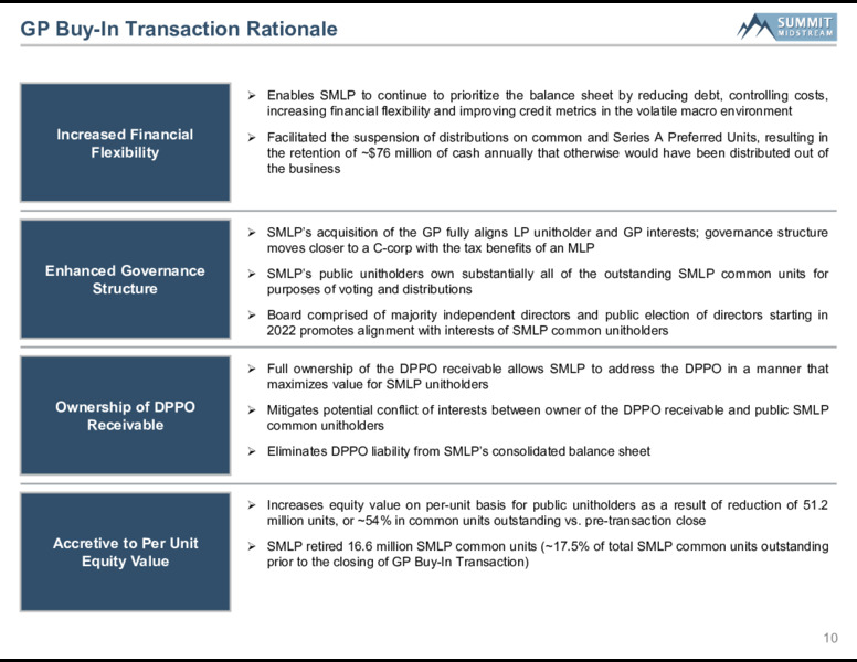 June 2020 Investor Presentation – Summit Midstream Partners, Lp – slide 8