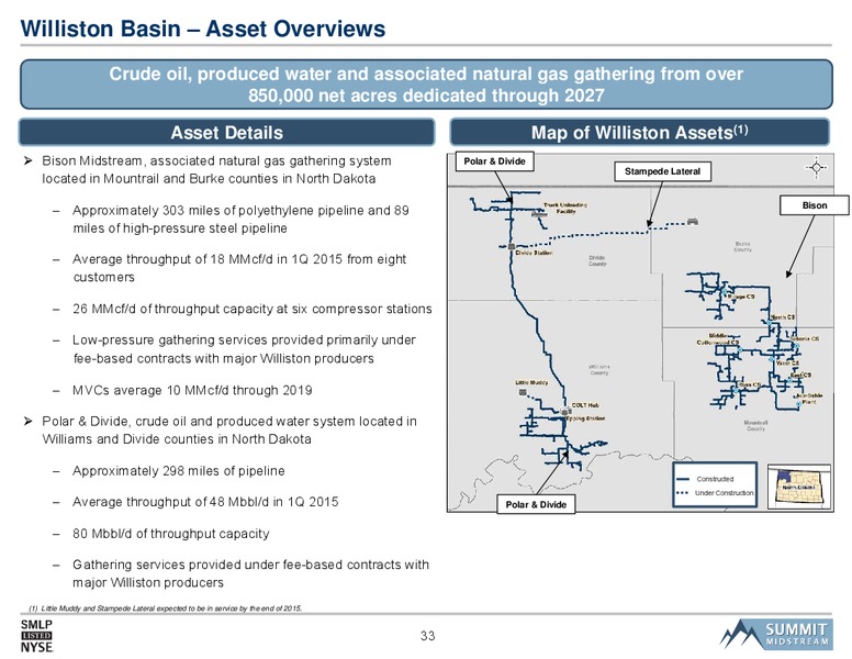 CREDIT SUISSE MLP AND ENERGY LOGISTICS CONFERENCE – Summit Midstream Partners, Lp – slide 32