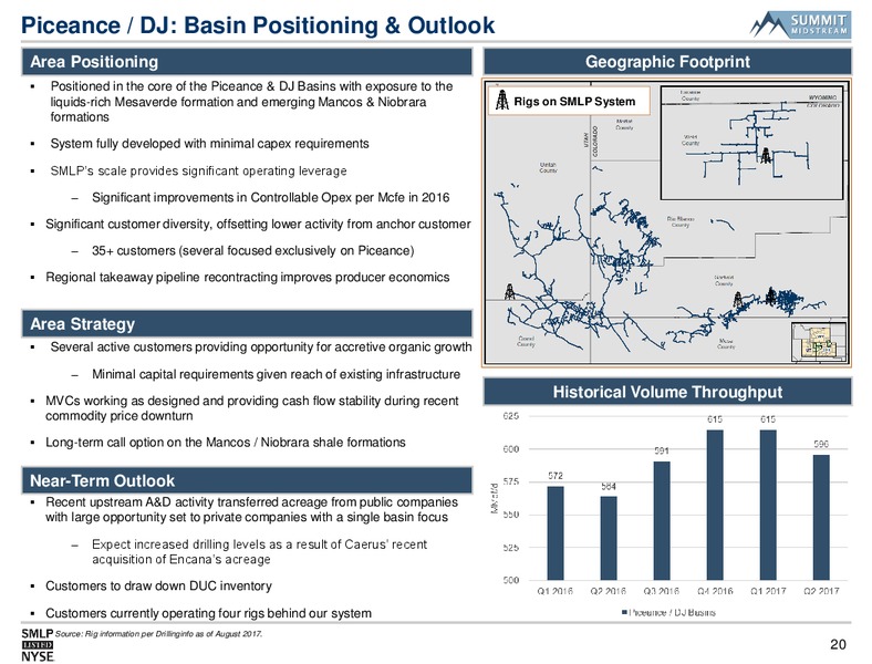 August 2017 Infrastructure Presentation – Summit Midstream Partners, Lp – slide 19