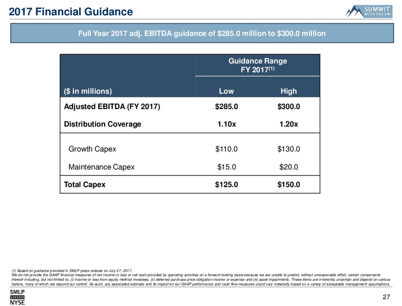 August 2017 Infrastructure Presentation – Summit Midstream Partners, Lp – slide 26