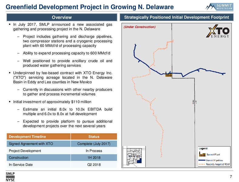 RBC Capital Markets MLP Conference – Summit Midstream Partners, Lp – slide 6