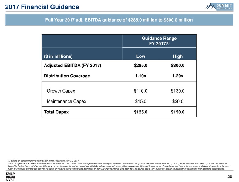 Bank of America Merrill Lynch 2017 Leveraged Finance Conference – Summit Midstream Partners, Lp – slide 26