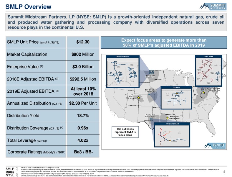Wells Fargo Pipeline MLP and Utility Symposium – Summit Midstream Partners, Lp – slide 3