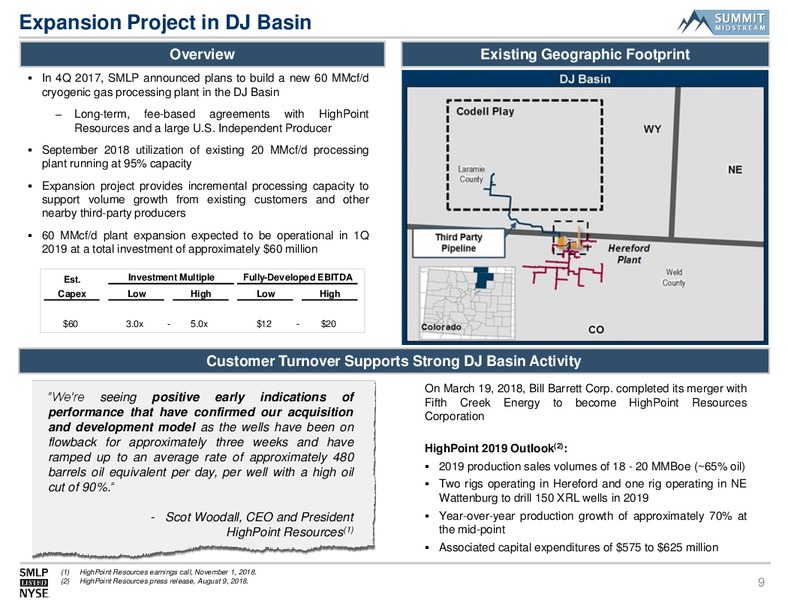 Wells Fargo Pipeline MLP and Utility Symposium – Summit Midstream Partners, Lp – slide 8