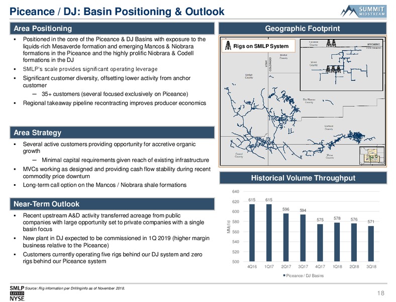 Wells Fargo Pipeline MLP and Utility Symposium – Summit Midstream Partners, Lp – slide 17
