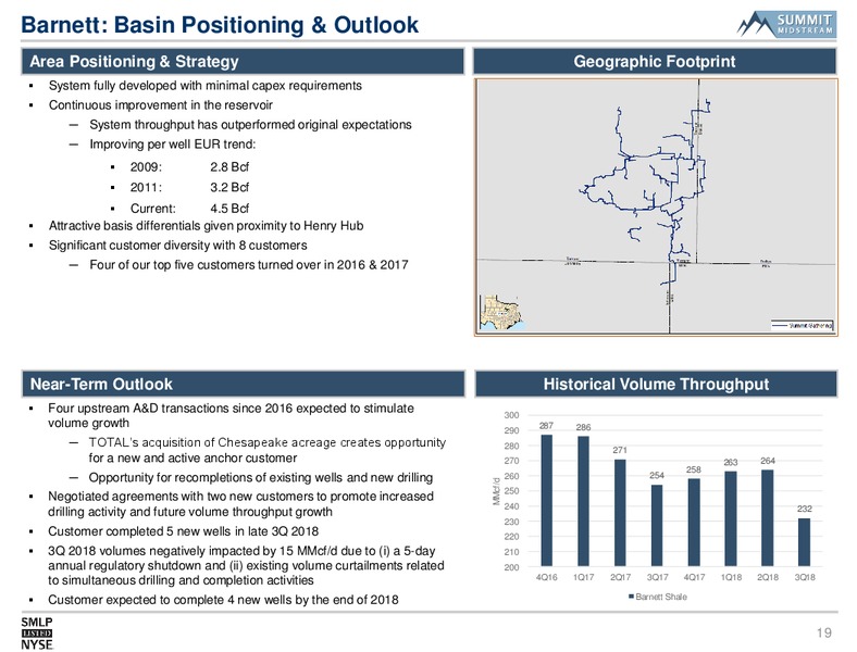 Wells Fargo Pipeline MLP and Utility Symposium – Summit Midstream Partners, Lp – slide 18