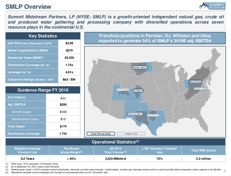 Wells Fargo Midstream and Utility Symposium – Summit Midstream Partners, Lp – slide 3