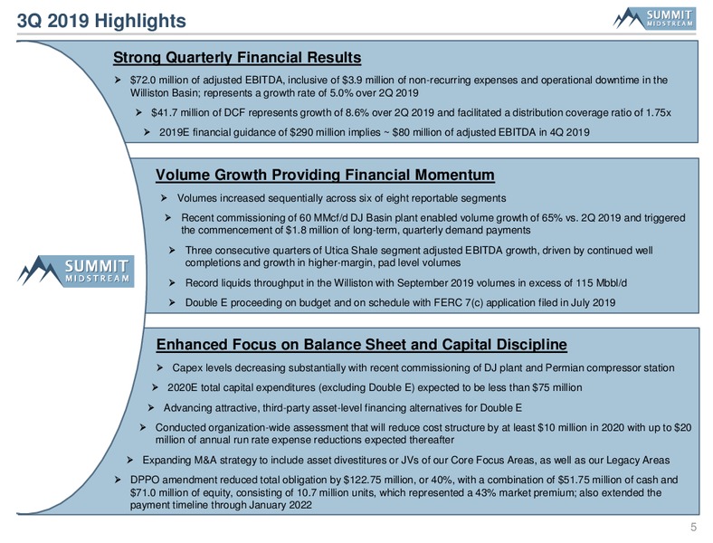 Wells Fargo Midstream and Utility Symposium – Summit Midstream Partners, Lp – slide 4
